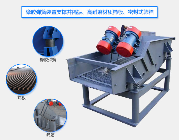 ZSG礦用重型振動篩優勢：產量大，篩網由小塊拼接更換簡便